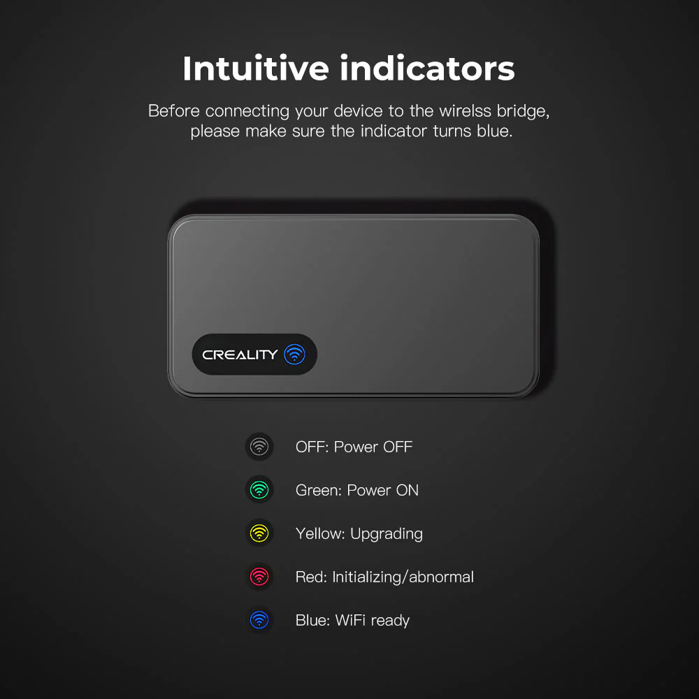 Upgrade Kit for Wireless Scanning 7 Upgrade Kit for Wireless Scanning