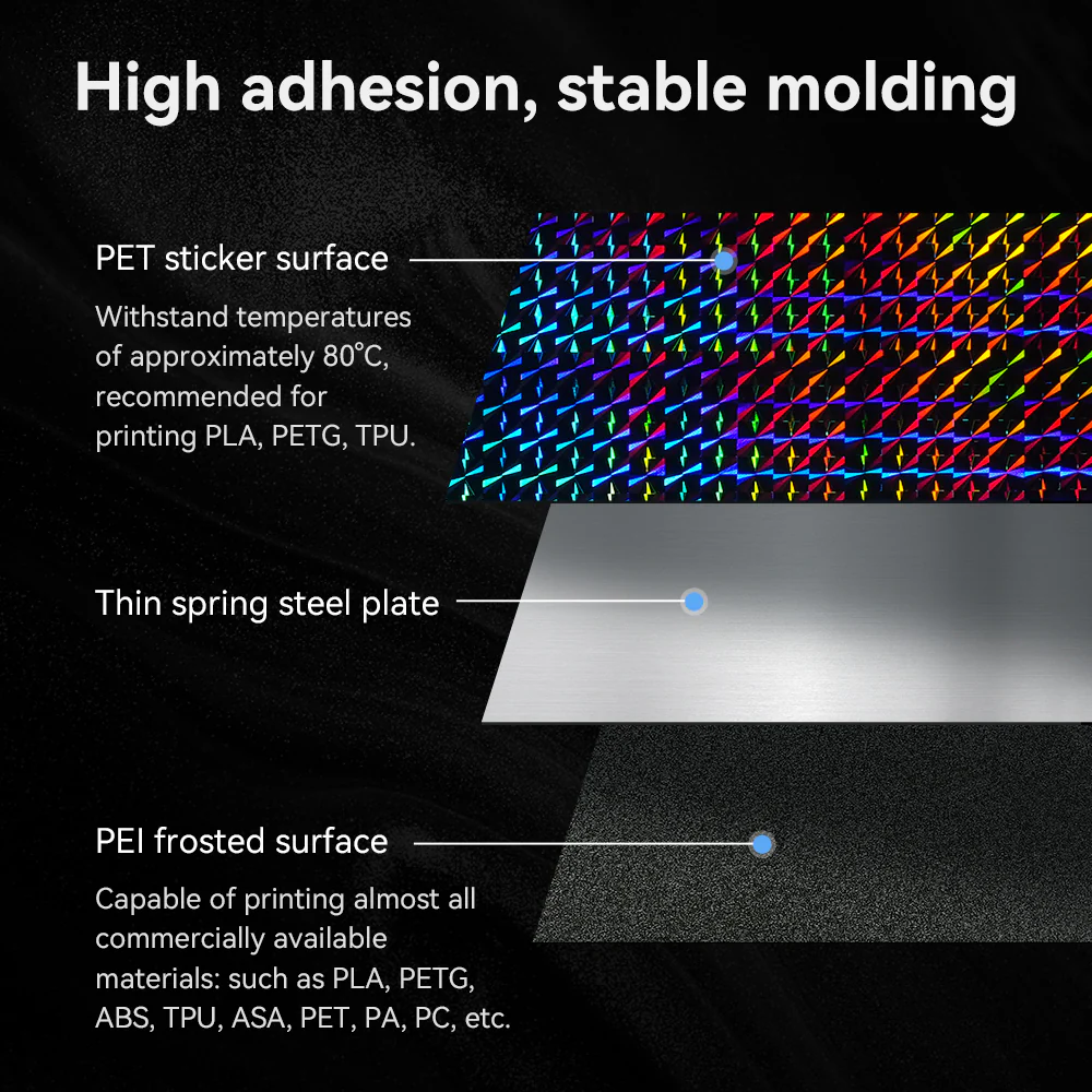 Dual-Sided Printing PET "Phantom" Platform Board(Without soft magnetic sticker ) 5 Dual-Sided Printing PET "Phantom" Platform Board(Without soft magnetic sticker )