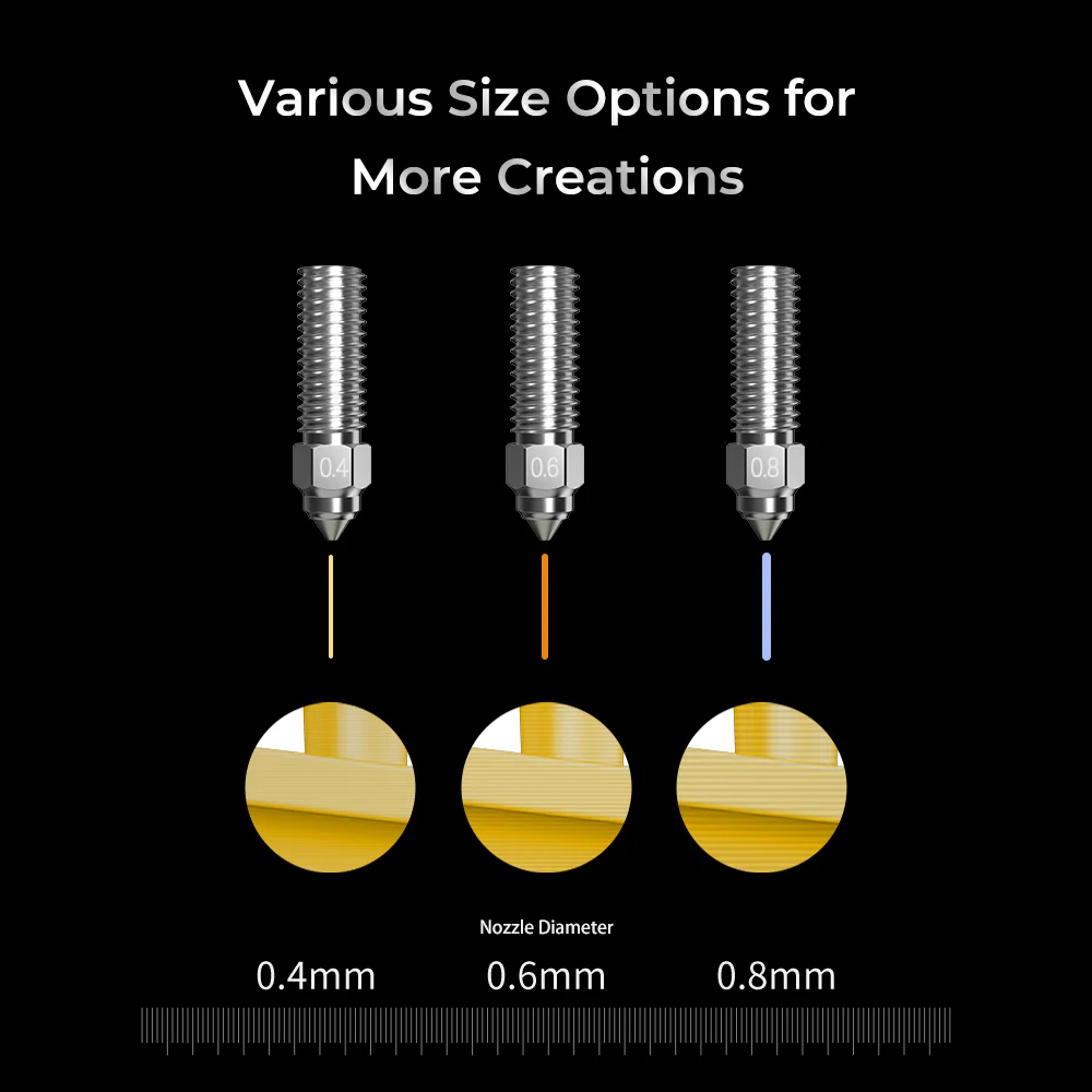 High Flow Nozzle Kit for K1/K1 Max/Ender-3 V3 KE/CR-10 SE 7 High Flow Nozzle Kit for K1/K1 Max/Ender-3 V3 KE/CR-10 SE