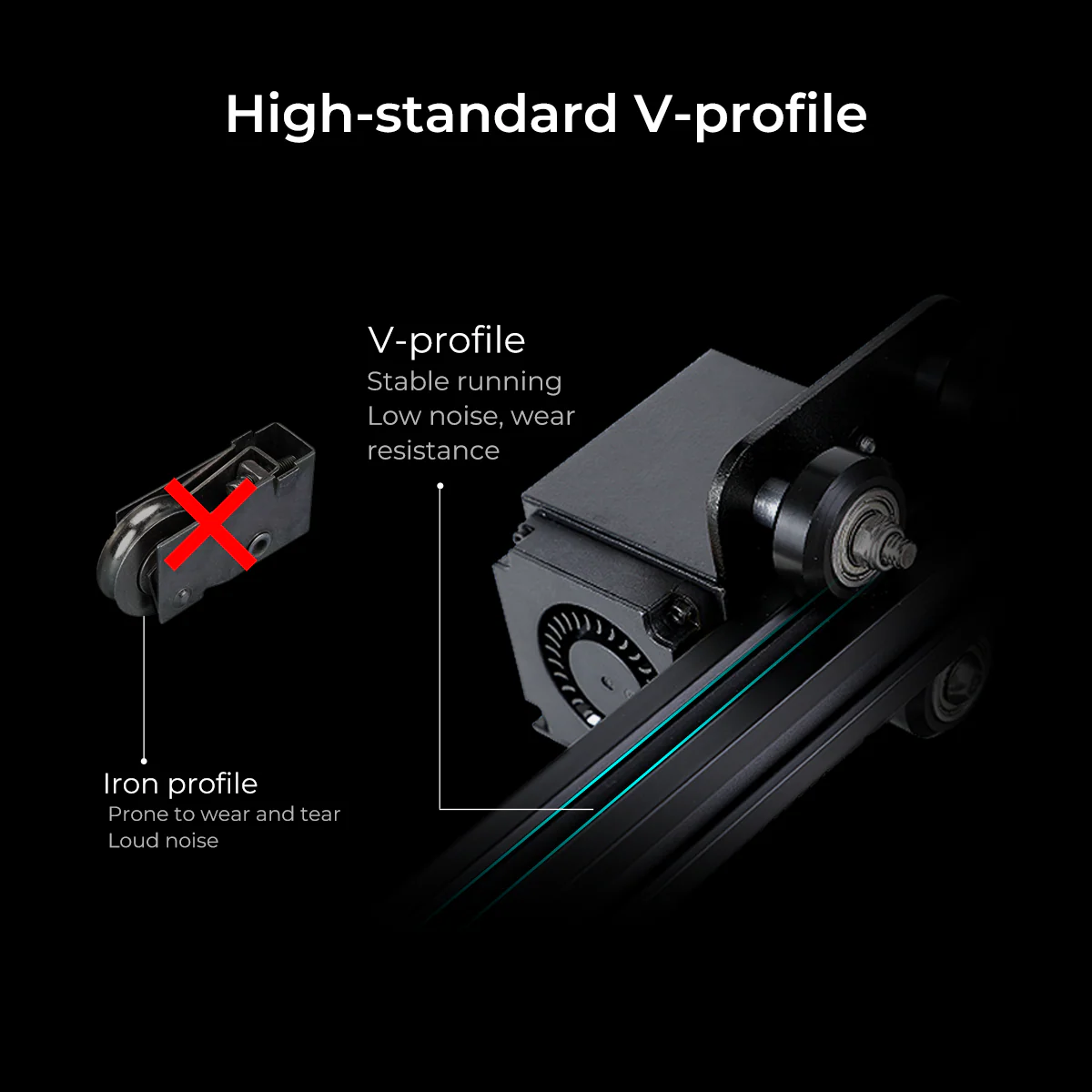 Ender-3 3D Printer 4 Ender-3 3D Printer