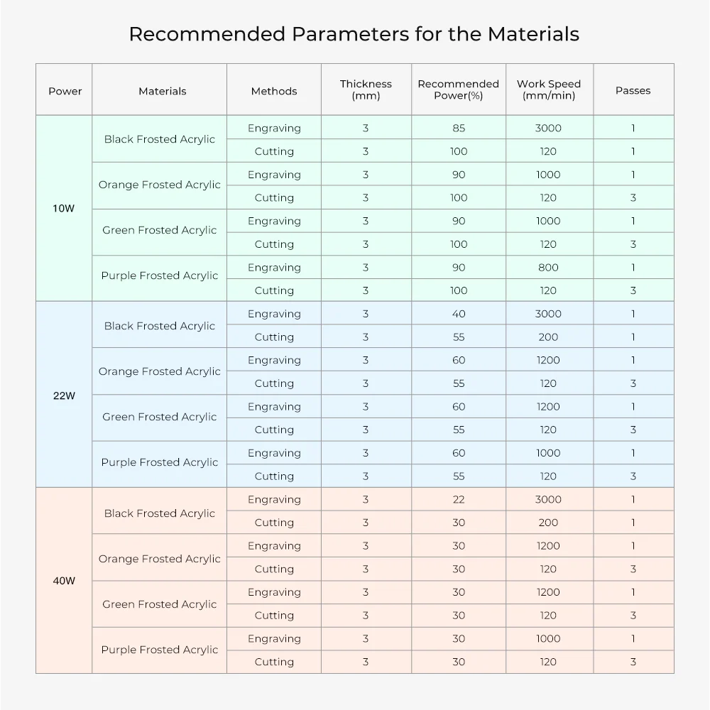 Falcon Series Frosted Colorful Acrylic Sheets 15 Falcon Series Frosted Colorful Acrylic Sheets