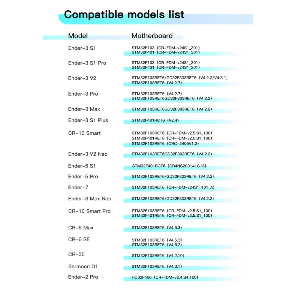 Creality Sonic Pad Serial Cable 5 Creality Sonic Pad Serial Cable