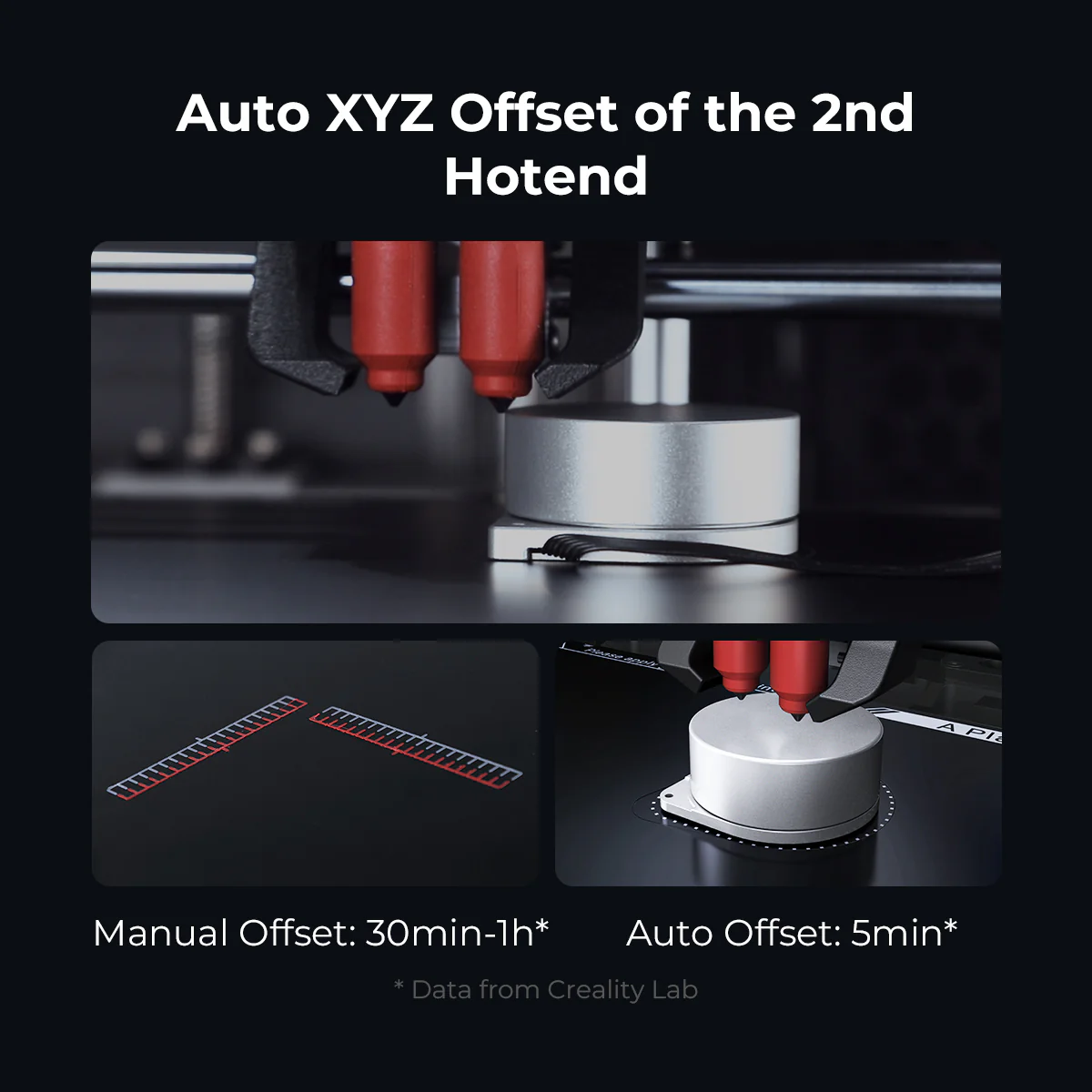 Sermoon D3 Pro 3D Printer 7 Sermoon D3 Pro 3D Printer