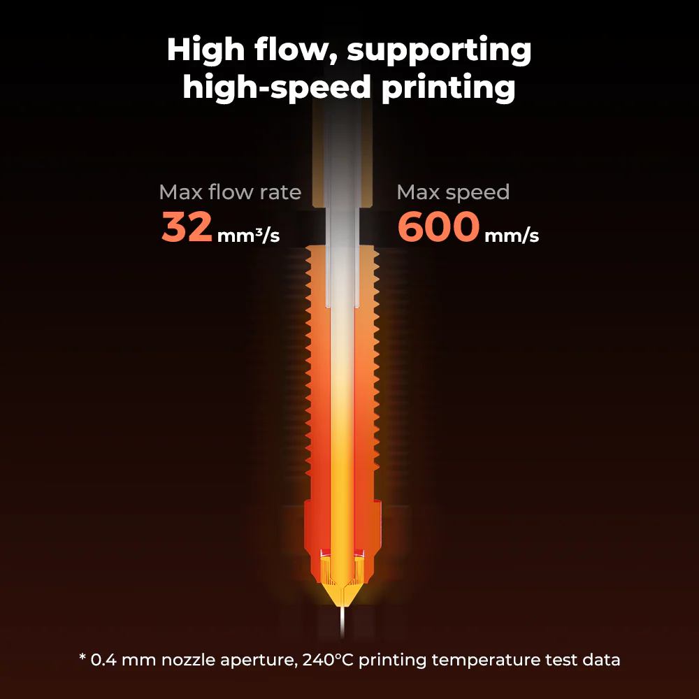 K1C Ceramic Heating Block Kit—Quick-swap Nozzle Kit 4 K1C Ceramic Heating Block Kit—Quick-swap Nozzle Kit