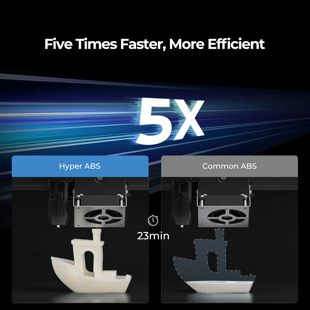 Hyper Series ABS 3D Printing Filament 1kg 3 Hyper Series ABS 3D Printing Filament 1kg