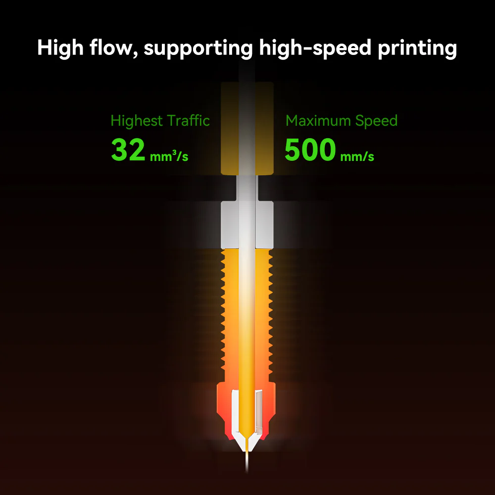 Ender-3 V3 KE Ceramic Heating Block Kit 4 Ender-3 V3 KE Ceramic Heating Block Kit
