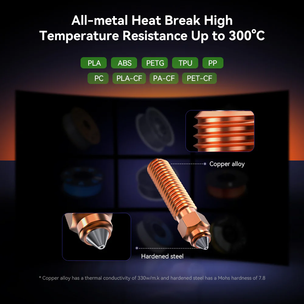 Ender-3 V3 KE Ceramic Heating Block Kit 6 Ender-3 V3 KE Ceramic Heating Block Kit