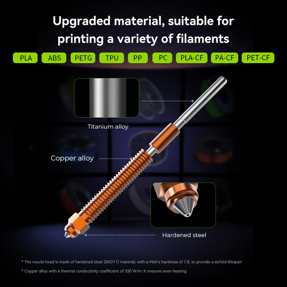 "Unicorn" Quick-Swap Nozzle Kit (Compatible with K2/K2 Plus/Creality Hi) 4 "Unicorn" Quick-Swap Nozzle Kit (Compatible with K2/K2 Plus/Creality Hi)