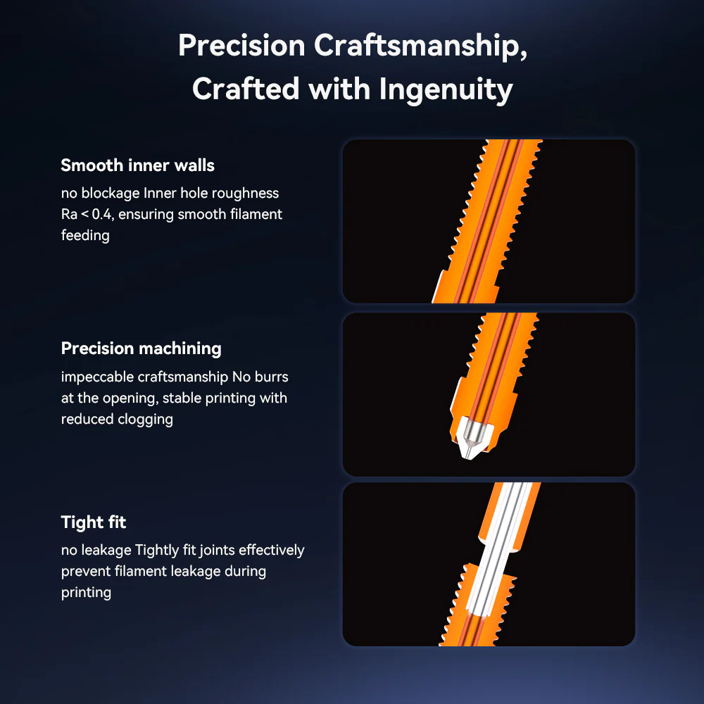 "Unicorn" Quick-Swap Nozzle Kit (Compatible with K2/K2 Plus/Creality Hi) 5 "Unicorn" Quick-Swap Nozzle Kit (Compatible with K2/K2 Plus/Creality Hi)