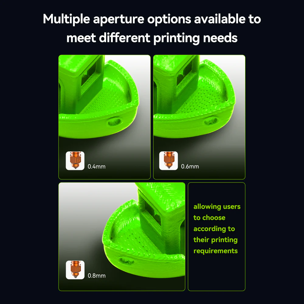"Unicorn" Quick-Swap Nozzle Kit (Compatible with K2/K2 Plus/Creality Hi) 6 "Unicorn" Quick-Swap Nozzle Kit (Compatible with K2/K2 Plus/Creality Hi)
