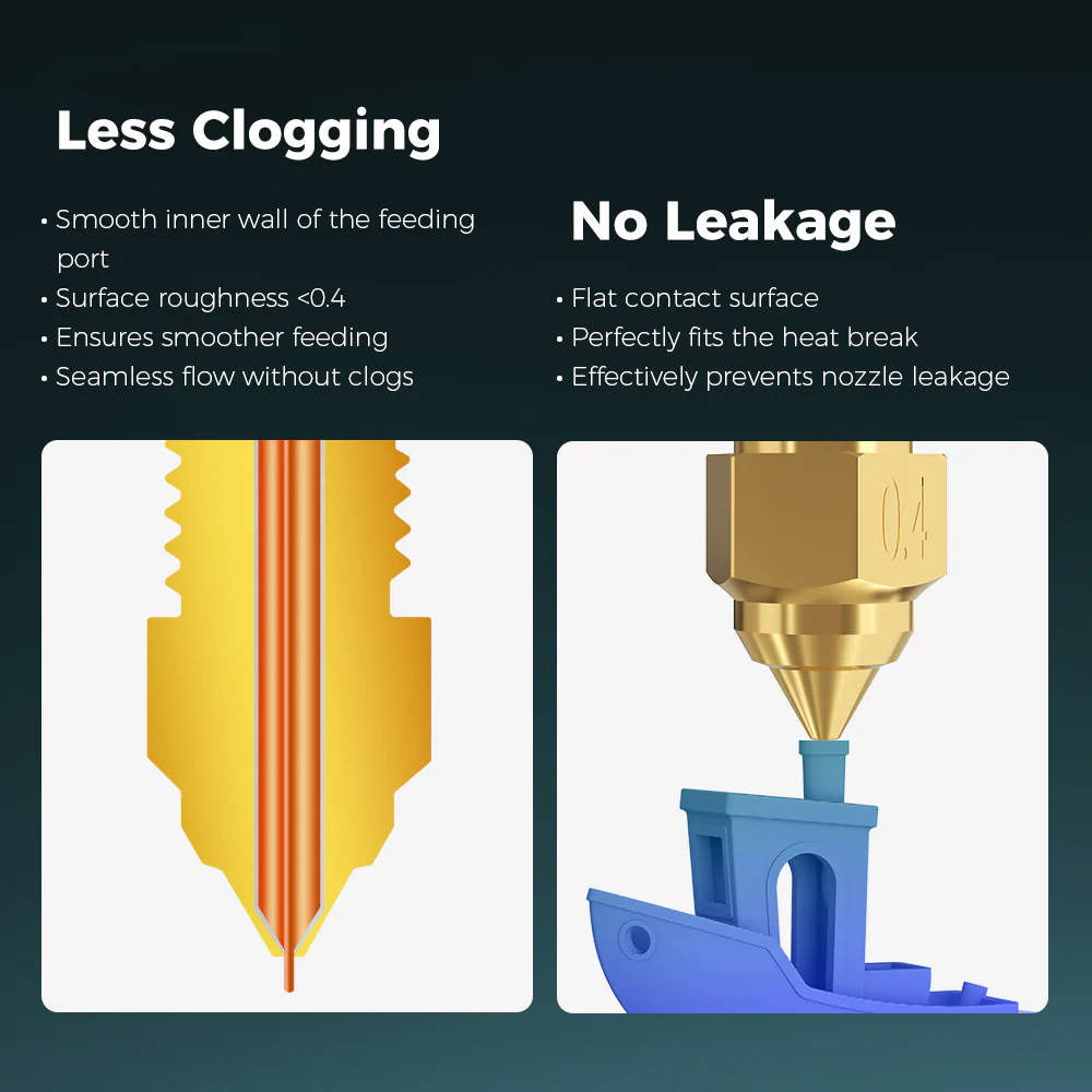 Ender-5 Max Brass Nozzle Kit-4Pcs 4 Ender-5 Max Brass Nozzle Kit-4Pcs