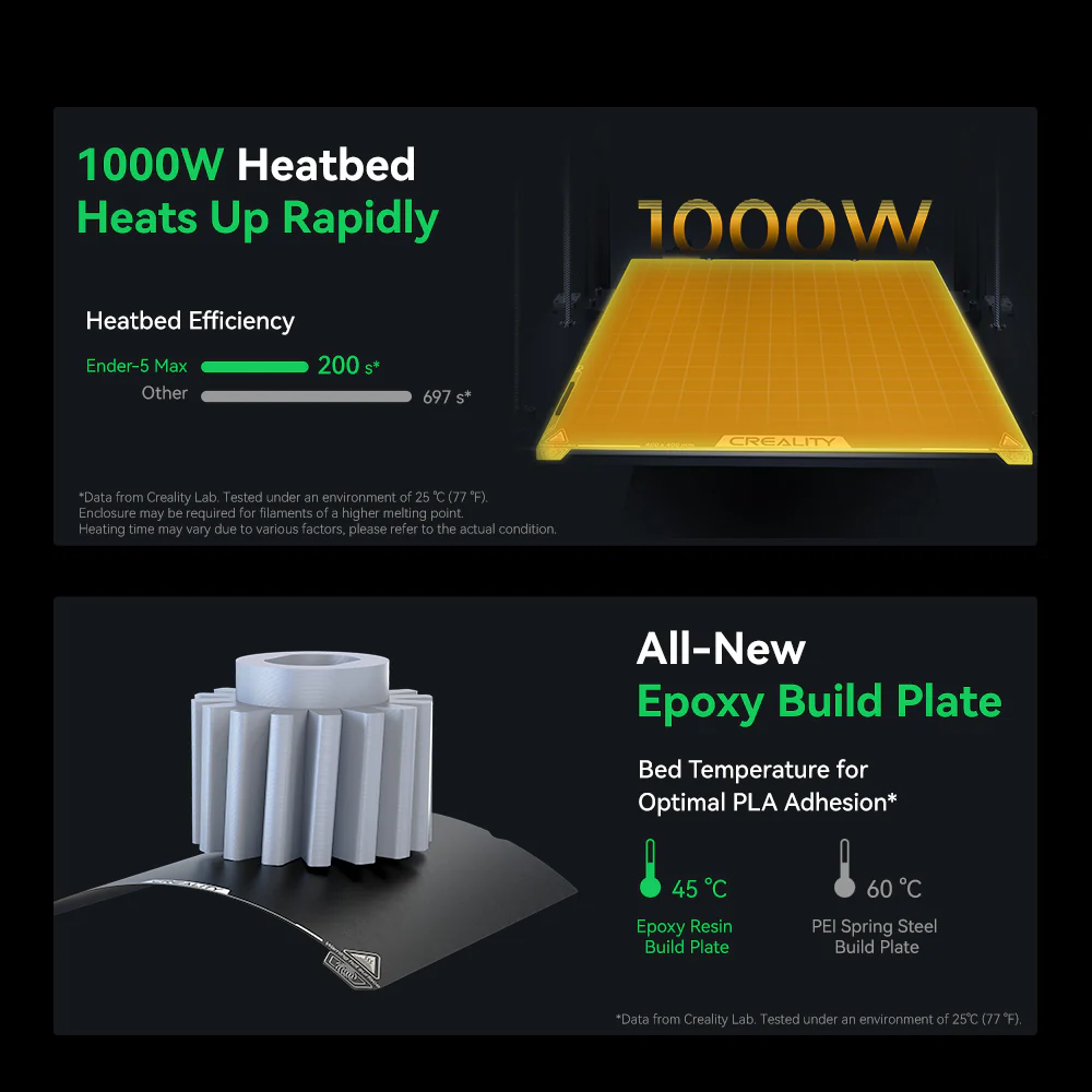 Ender-5 Max 3D Printer 12 Ender-5 Max 3D Printer