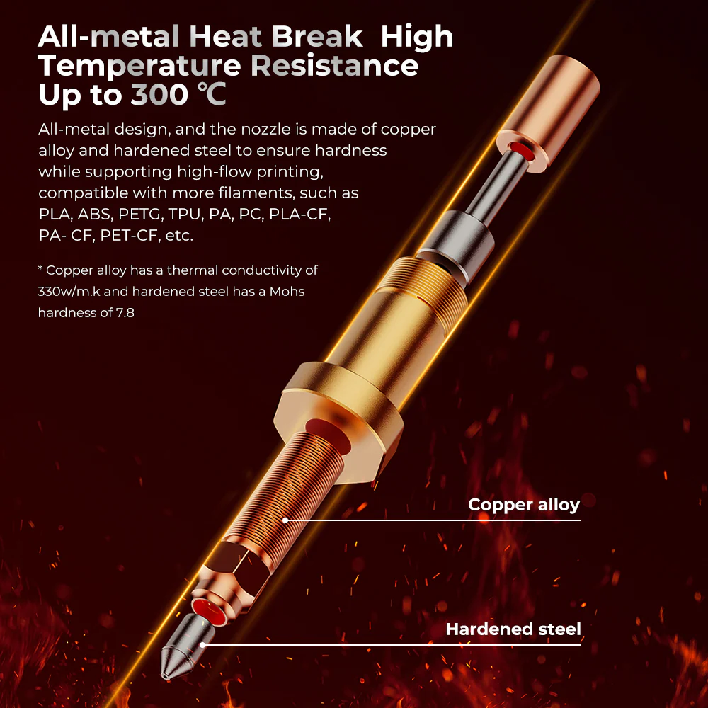 K1 Max Ceramic Heating Block Kit 4 K1 Max Ceramic Heating Block Kit