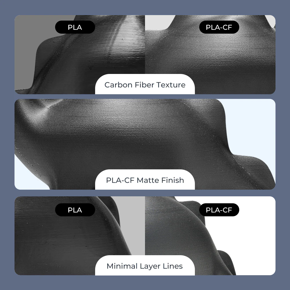 Hyper Series PLA Carbon Fibre 3D Printing Filament 1kg 3 Hyper Series PLA Carbon Fibre 3D Printing Filament 1kg