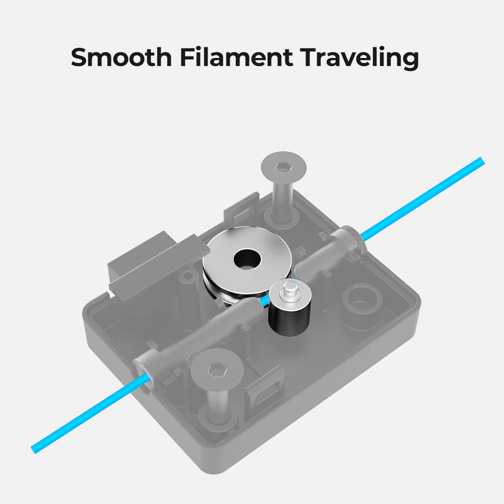 Filament Detector Kit for Ender-3 V3 SE and KE 5 Filament Detector Kit for Ender-3 V3 SE and KE
