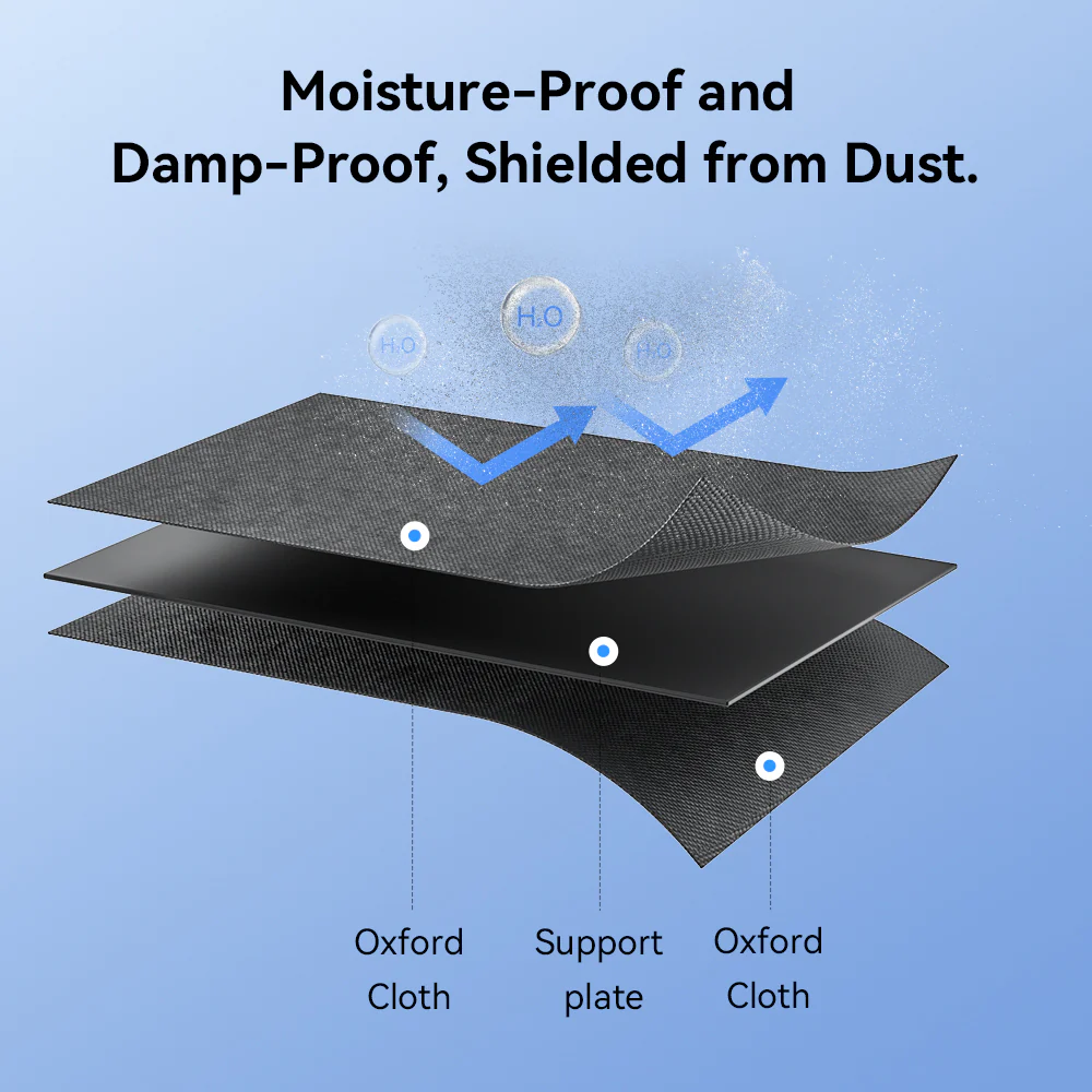 Creality Filament Storage Box