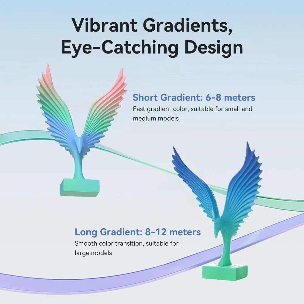Hyper Rainbow PLA 3D Printing Filament 1kg 3 Hyper Rainbow PLA 3D Printing Filament 1kg