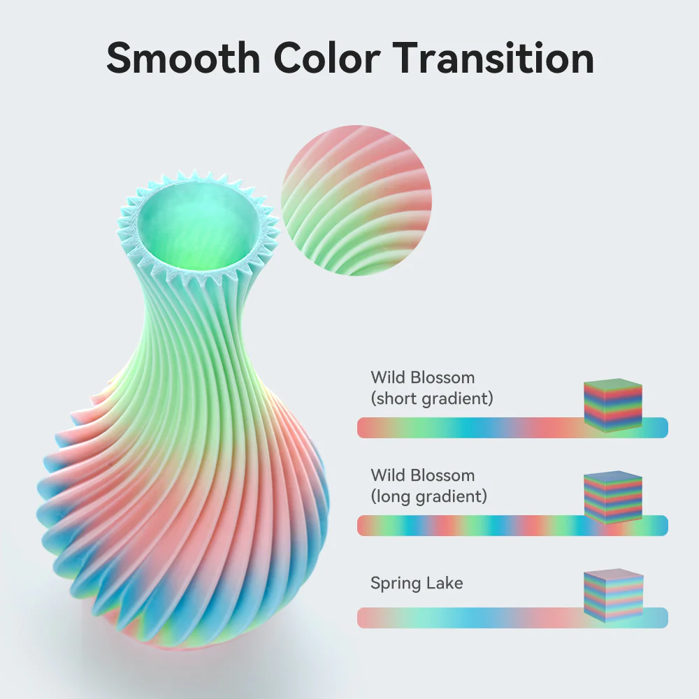 Hyper Rainbow PLA 3D Printing Filament 1kg 5 Hyper Rainbow PLA 3D Printing Filament 1kg