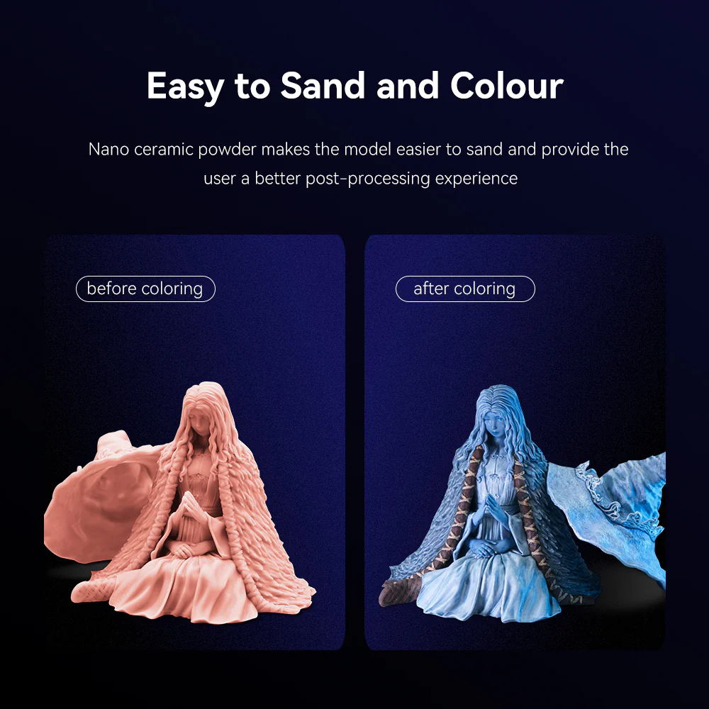 High Fidelity Model UV Curable Resin 1kg 5 High Fidelity Model UV Curable Resin 1kg