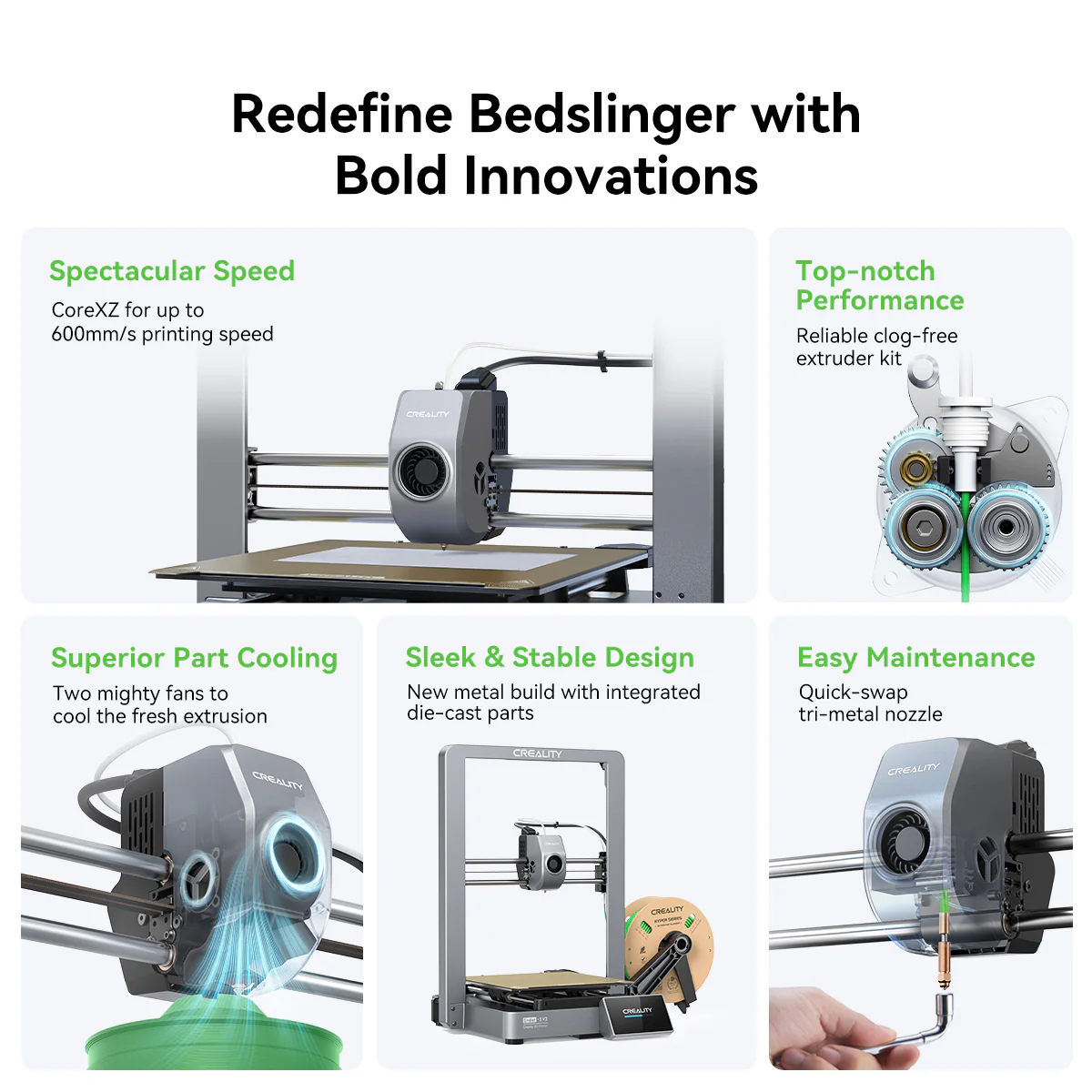 Ender-3 V3+Hyper PLA*1+Space Pi Filament Dryer+Nebula Camera